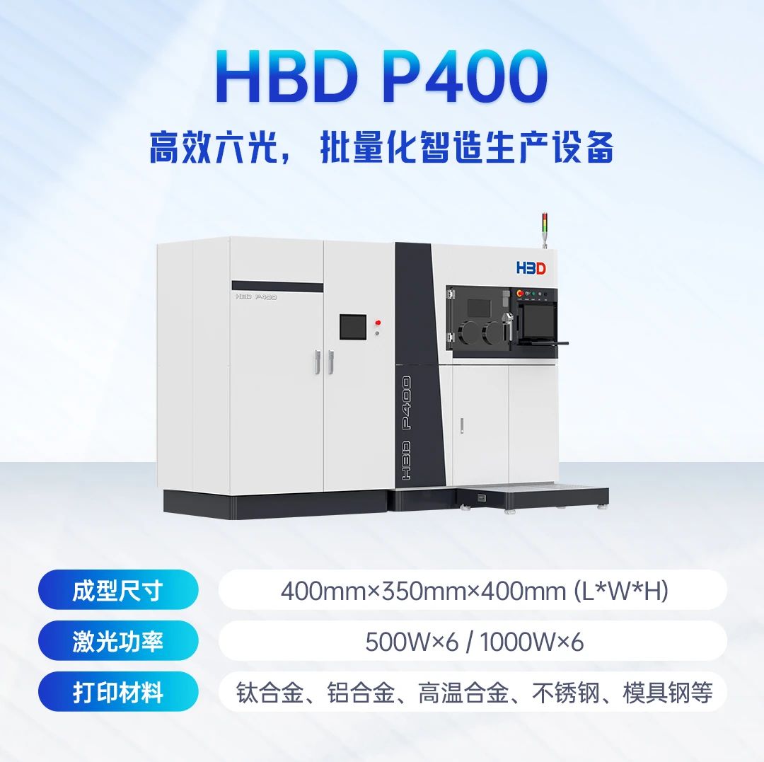 HBD P400